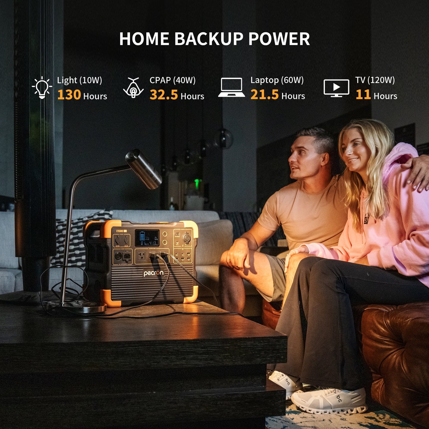 E1500LFP Portable Power Station 1536Wh Capacity 2200W AC Outport Solar Generators Lifepo4 Battery UPS for Indoor Home Backup Emergency Outdoor Camping RV Trip