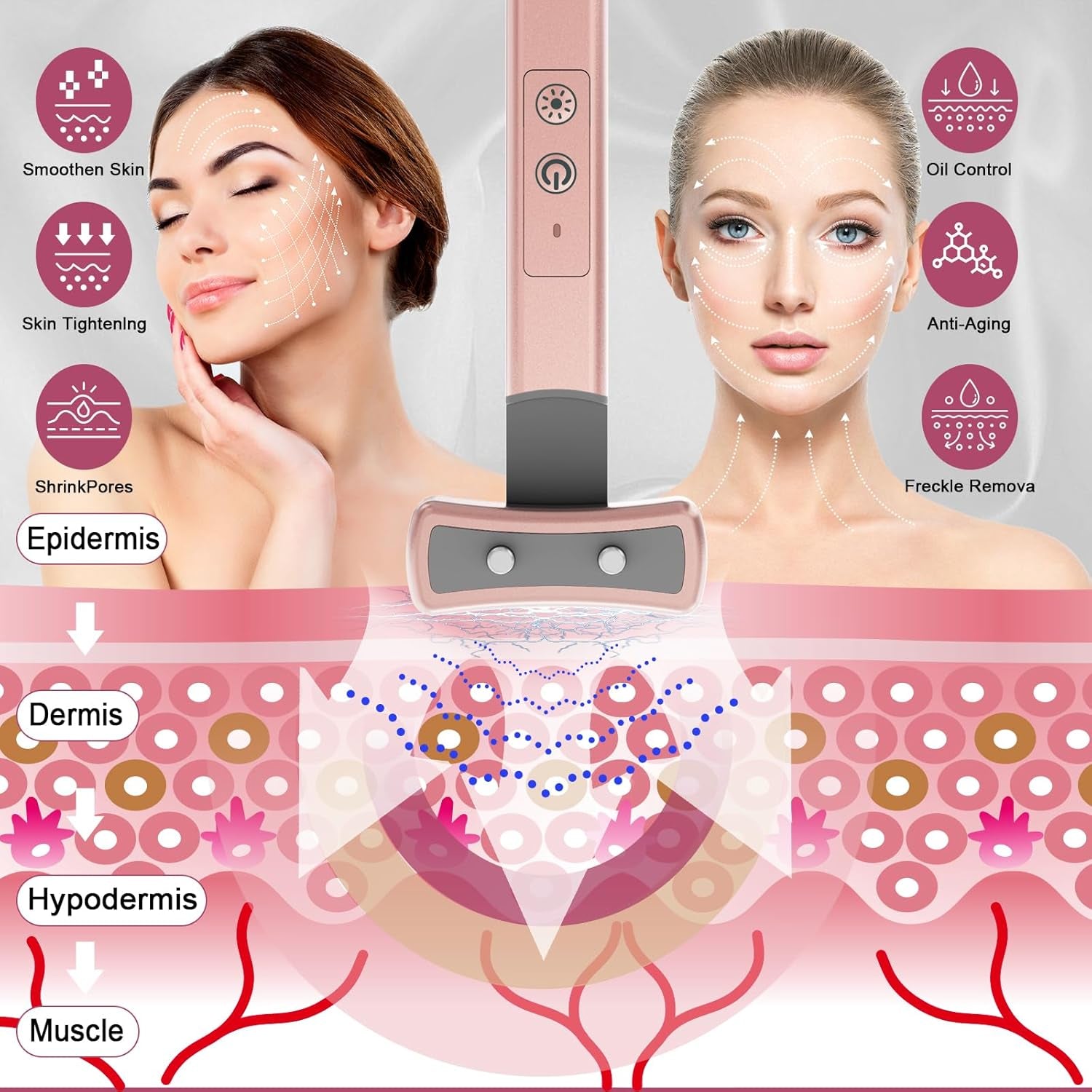 Red- Light -Therapy- For- Face， 6-In-1 LED Eye Light Therapy Device Facial Skin Care Wand with Face Massager.