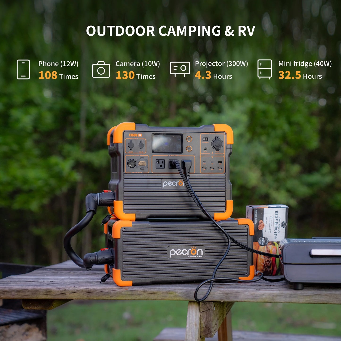 E1500LFP Portable Power Station 1536Wh Capacity 2200W AC Outport Solar Generators Lifepo4 Battery UPS for Indoor Home Backup Emergency Outdoor Camping RV Trip
