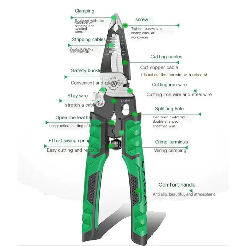 9-in-1 Multifunctional Electrician's Pliers Set
